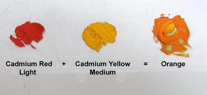 Cadmium pigments Cadmium Pigment Ban Is Over artnet News