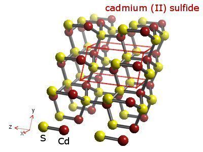 Cadmium sulfide Cadmiumcadmium sulphide WebElements Periodic Table