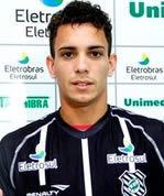 Caio Canedo Corrêa wwwsports21combratletascaiocanedo60jpg