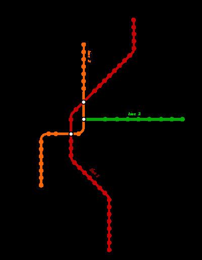 Cairo Metro httpsuploadwikimediaorgwikipediacommonsthu