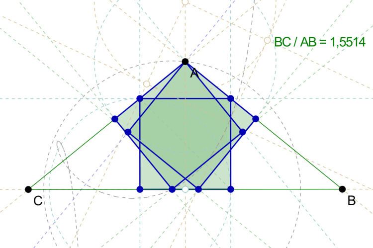 Calabi triangle