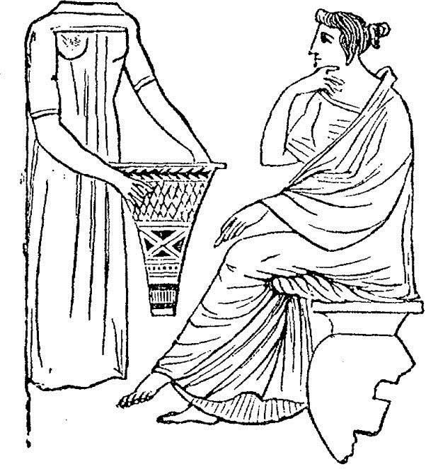 Calathus (Greek basket)