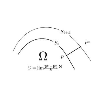 Calculus of moving surfaces httpsuploadwikimediaorgwikipediacommonsthu