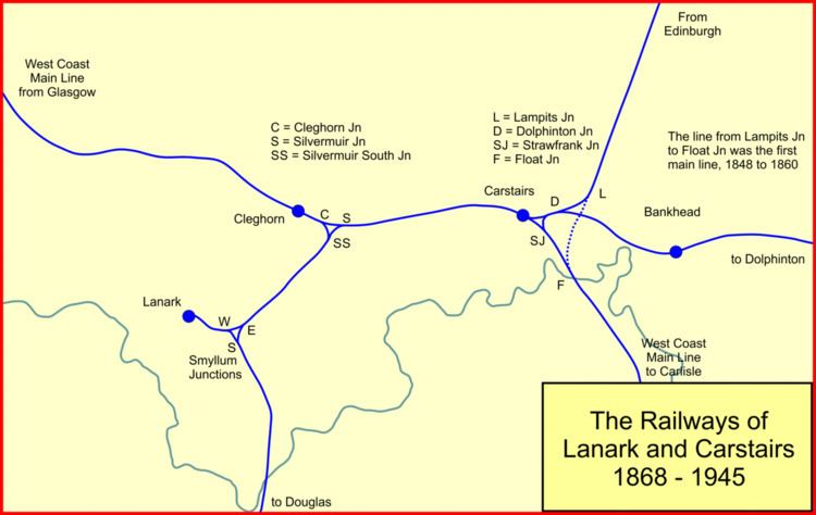 Caledonian Railway branches in South Lanarkshire