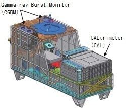 Calorimetric Electron Telescope CALETExperiment International Space Station JAXA