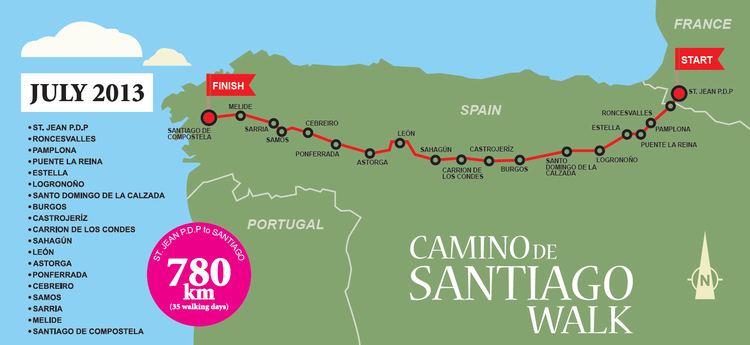 Camino de Santiago - Alchetron, The Free Social Encyclopedia