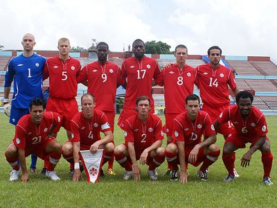 Canada men's national soccer team - Alchetron, the free social encyclopedia