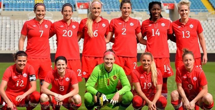 Canada women's national soccer team Canada WNT squad announced to face USA on 8 May 2014 Womens Soccer