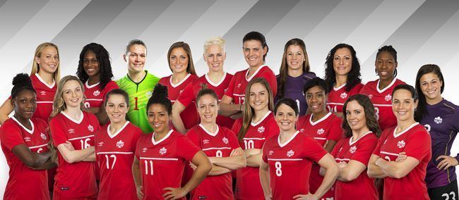 Canada women's national soccer team Canada Soccer names roster for CONCACAF Women39s Olympic Qualifying