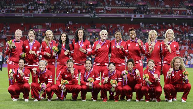 Canada women's national soccer team httpssmediacacheak0pinimgcomoriginals5b