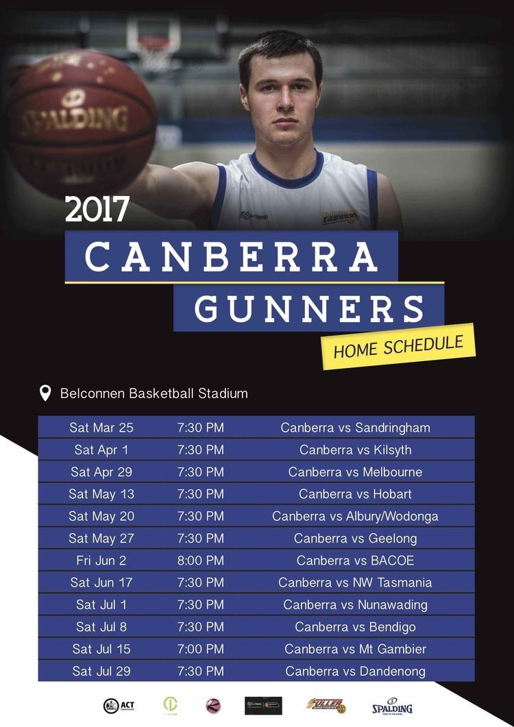 Canberra Gunners Basketball ACT Canberra Gunners