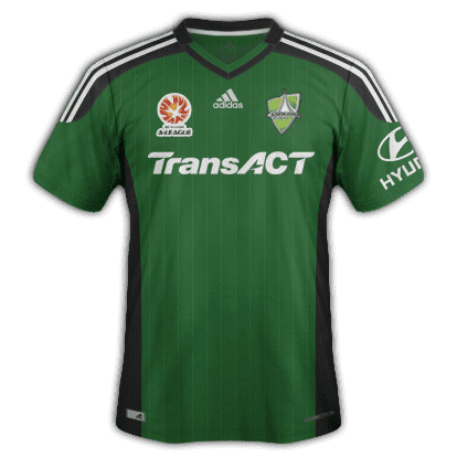 Canberra United FC Horse The Blog That Promises Nothing And Delivers Even Less Horse