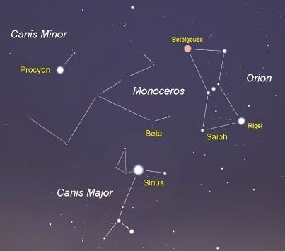 Canis Major - Alchetron, The Free Social Encyclopedia