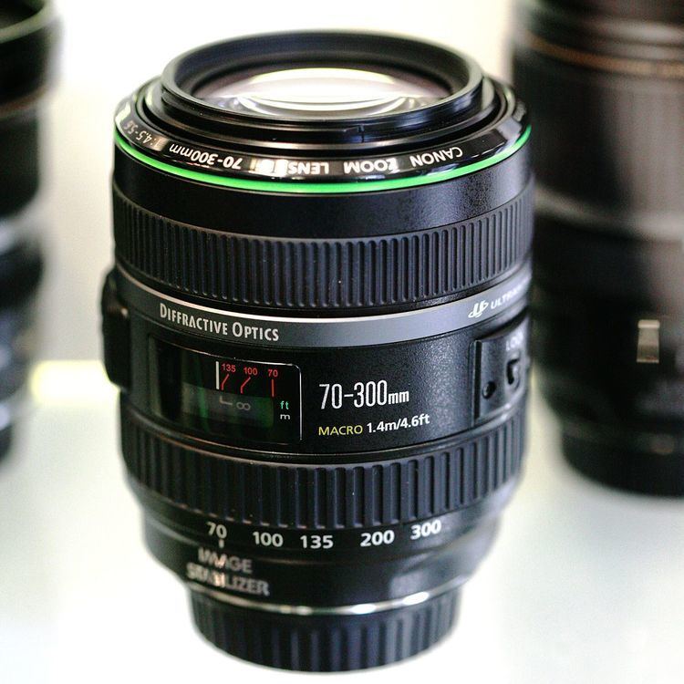 Canon EF 70–300mm lens