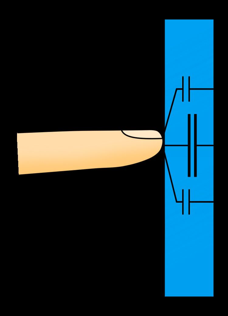 Capacitive sensing