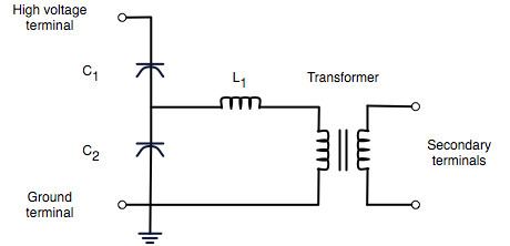 Capacitor voltage transformer