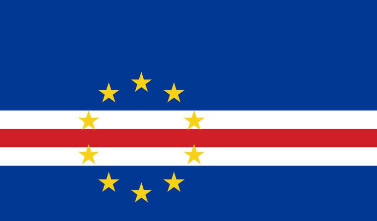 Cape Verde at the 2011 World Championships in Athletics