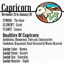 Capricorn (astrology) Capricorn Love Horoscope Astrology Pinterest Horoscopes My
