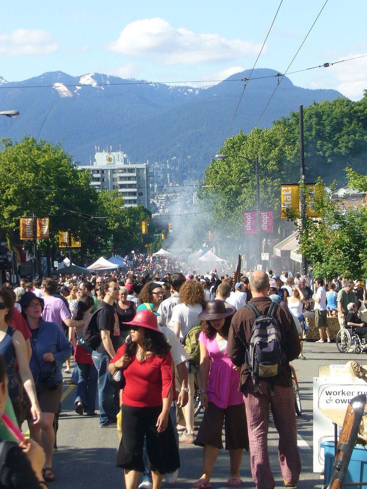 Car Free Day Vancouver