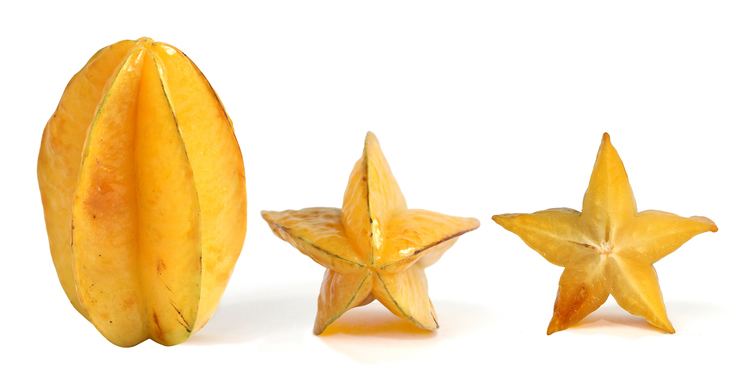 Carambola httpsuploadwikimediaorgwikipediacommons33