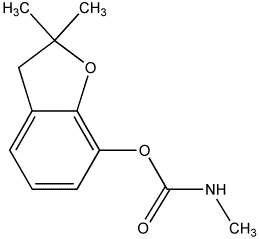 Carbofuran Carbofuran toxicity ecological toxicity and regulatory information