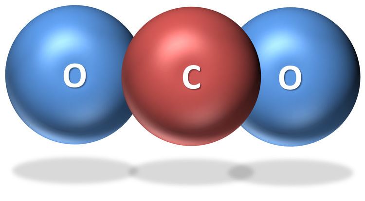 Carbon dioxide captured from air can be directly converted into