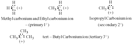 Carbonium ion Aasanka Sample content