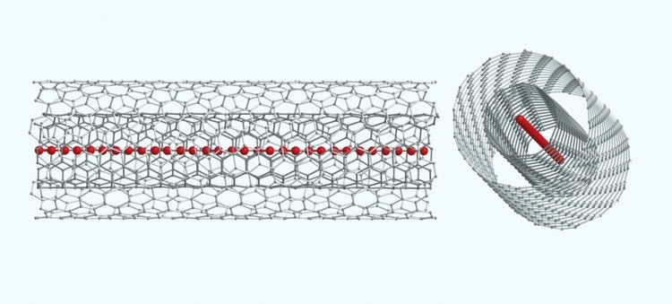 Carbyne Carbyne Scientists create 39holy grail39 strongest material in the