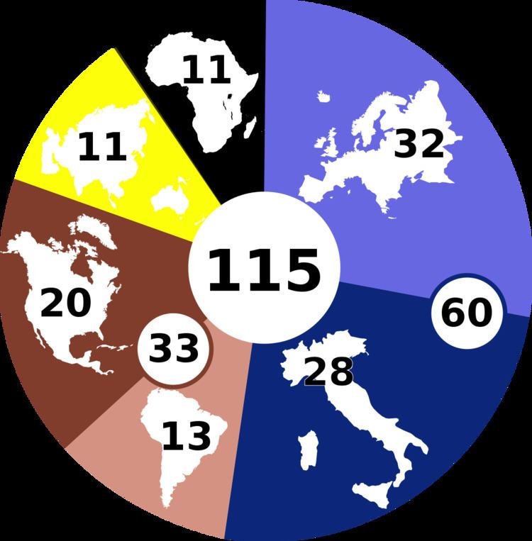 Cardinal electors for the papal conclave, 2013