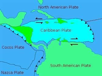 Caribbean Plate Caribbean Plate