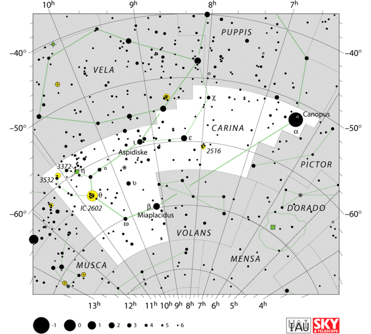 Carina (constellation) Carina Constellation Facts Myth Star Map Major Stars Deep Sky