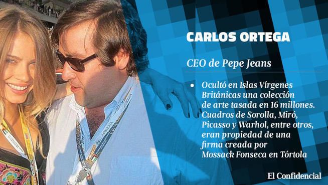 Badeværelse fange foder Carlos Ortega (businessman) - Alchetron, the free social encyclopedia