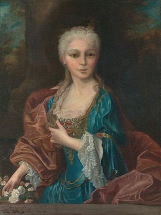 Carlota Joaquina of Spain Carlota Joaquina of Bourbon infant of Spain 1775 Geneallnet