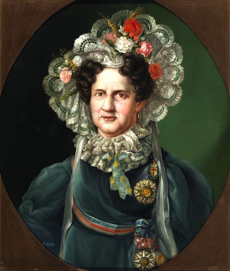 Carlota Joaquina of Spain FileCarlota Joaquina de Borbn Museo del Pradojpg Wikimedia