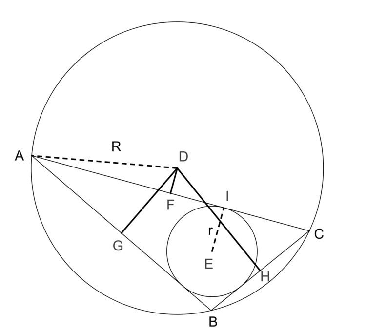 Carnot's theorem