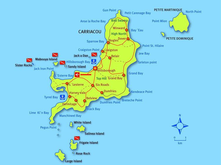 Carriacou and Petite Martinique in the past, History of Carriacou and Petite Martinique