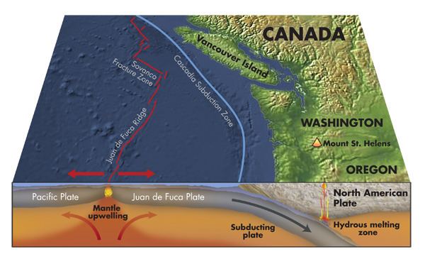 Cascadia subduction zone Unlocking the Cascadia Subduction Zone39s secrets Peering into