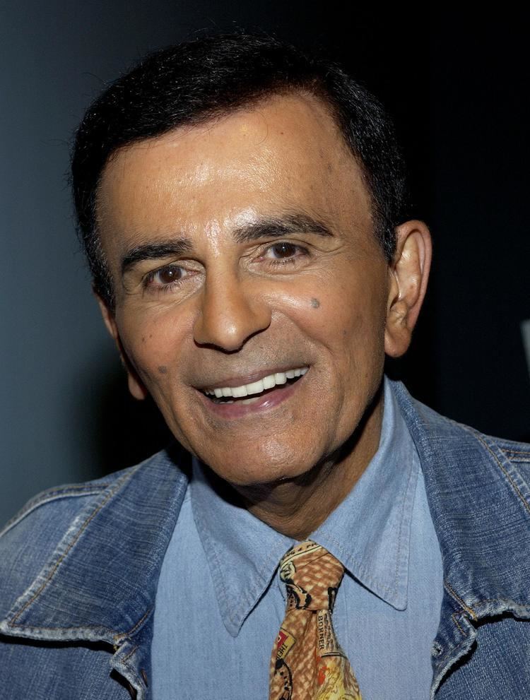 Casey Kasem CASEY KASEM FREE Wallpapers amp Background images