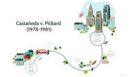 Castañeda v. Pickard Castaeda v Pickard by Ian Gayford on Prezi