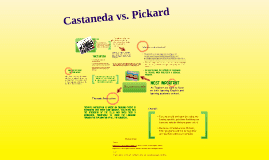 Castañeda v. Pickard Castaneda Vs Pickard by Shveta Modi on Prezi