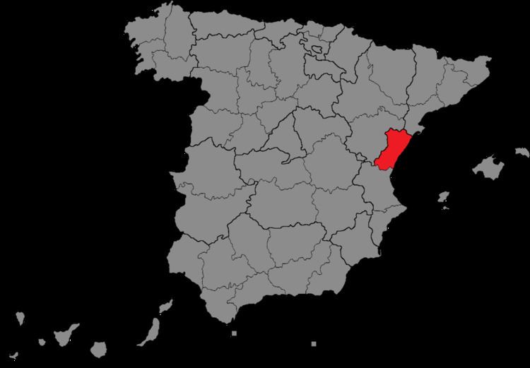 Castellón (Spanish Congress electoral district)