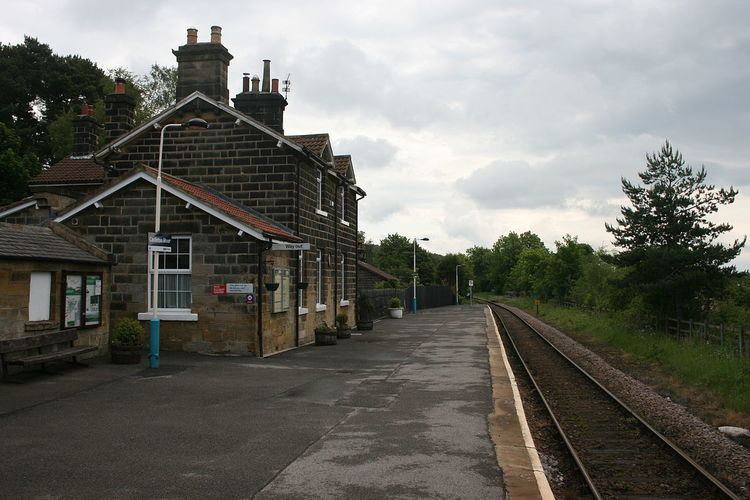 Castleton Moor railway station