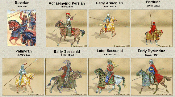 Different kinds of Cataphract