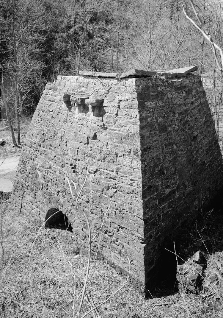 Catharine Township, Blair County, Pennsylvania - Alchetron, the free ...