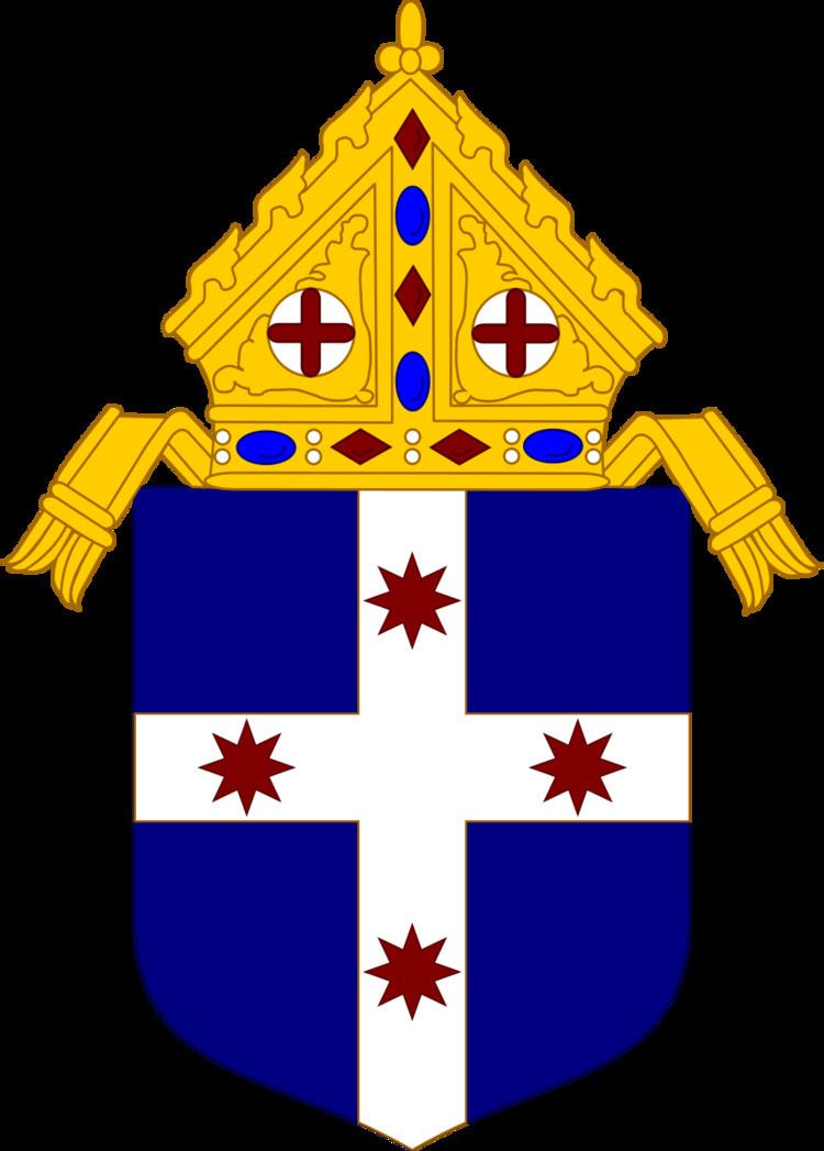 Catholic Bishops and Archbishops of Sydney