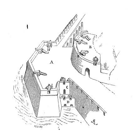 Cavalier (fortification)