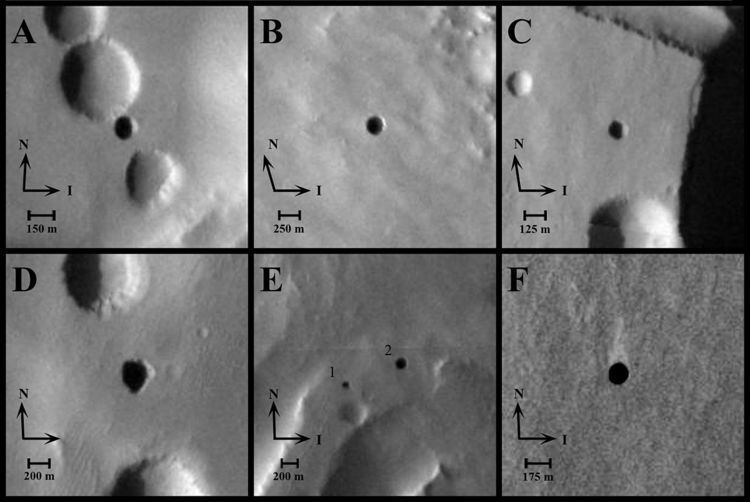 Caves of Mars Project