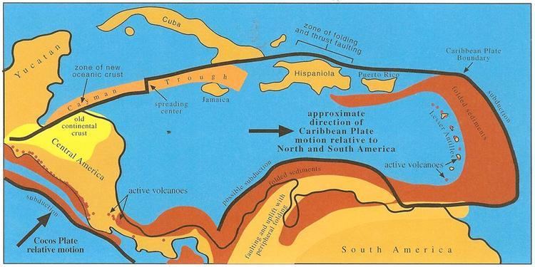 Cayman Trough The Cayman Islands A Geological View