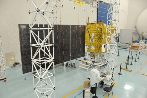 CBERS-4 CBERS4 Spacecraft amp Satellites