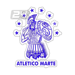 C.D. Atlético Marte El Salvador Atltico Marte Results fixtures tables statistics